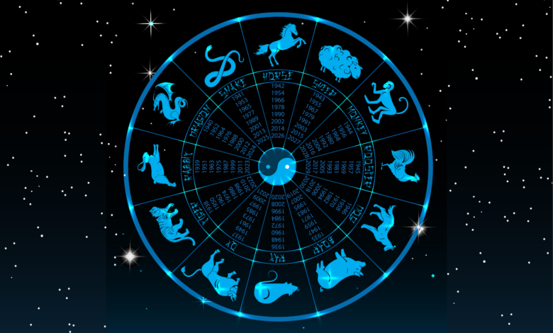 Chinesisches Sternzeichen Berechnen: Der Vollständige Leitfaden zu Ihrer Tierkreiszeichen-Bestimmung Chinesisches Sternzeichen Berechnen